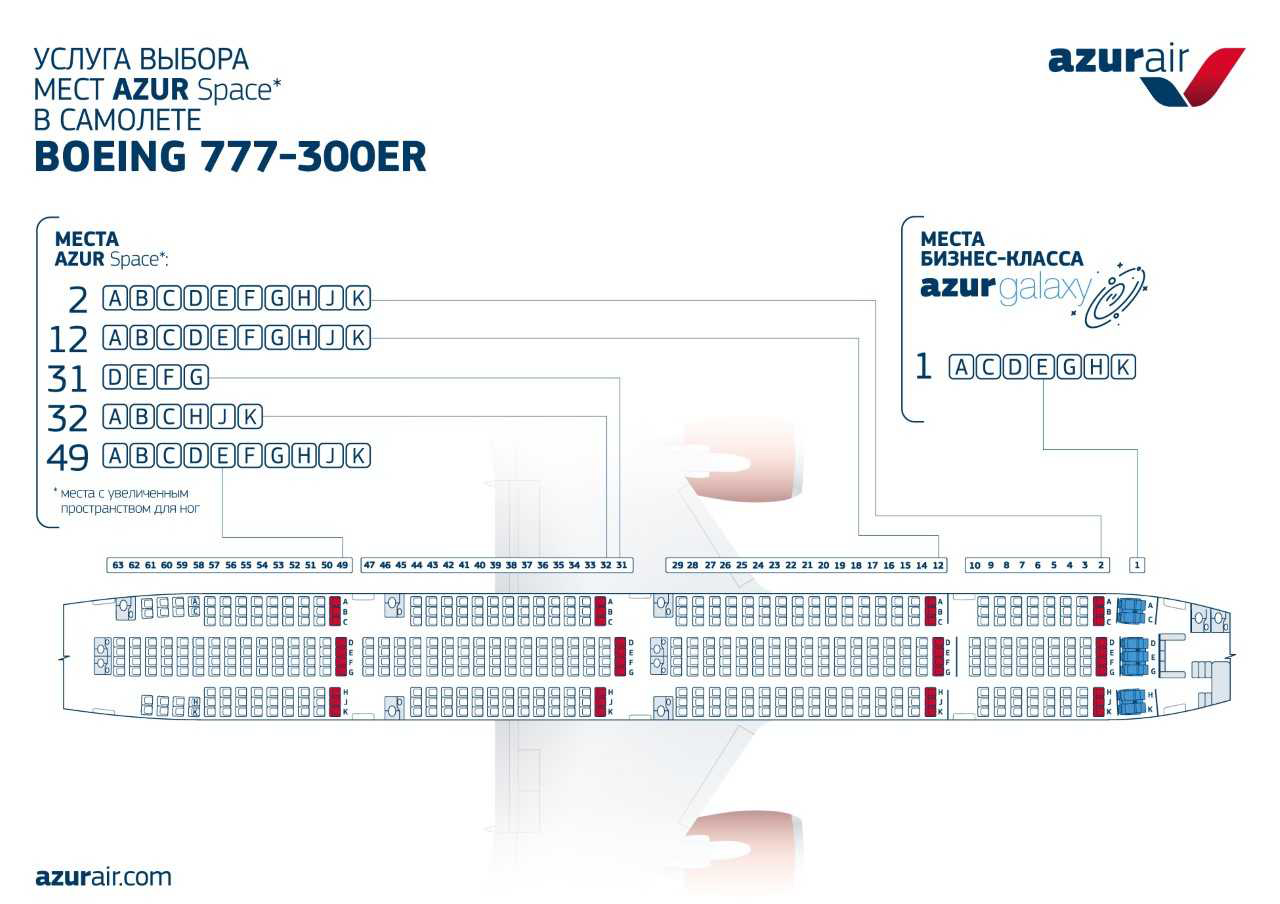 Самолёт Боинг 777 схема салона